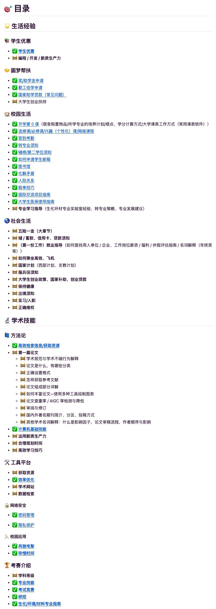 Ac-Wiki(图1)