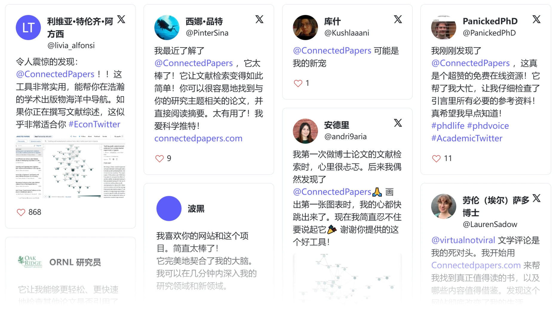 Connected Papers(图1) Connected Papers(图1)