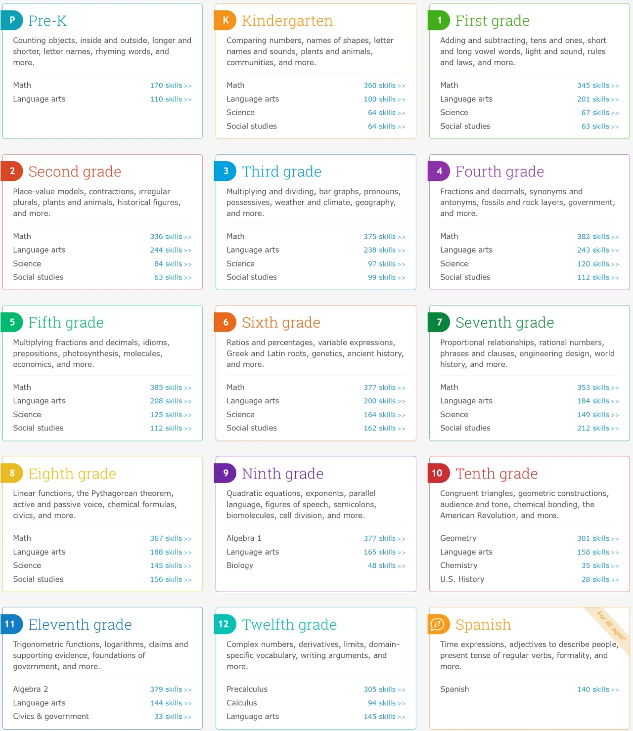IXL(图1)