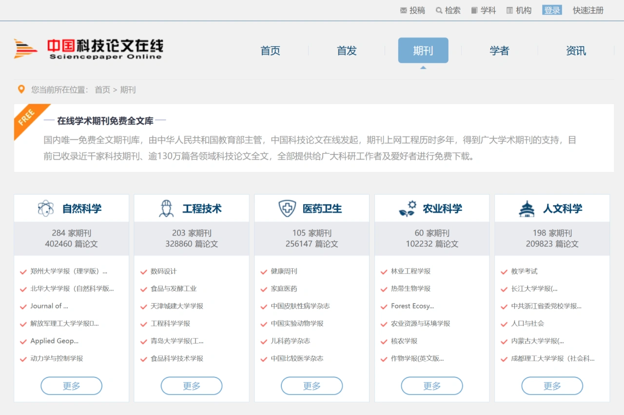 中国科技论文在线(图1)