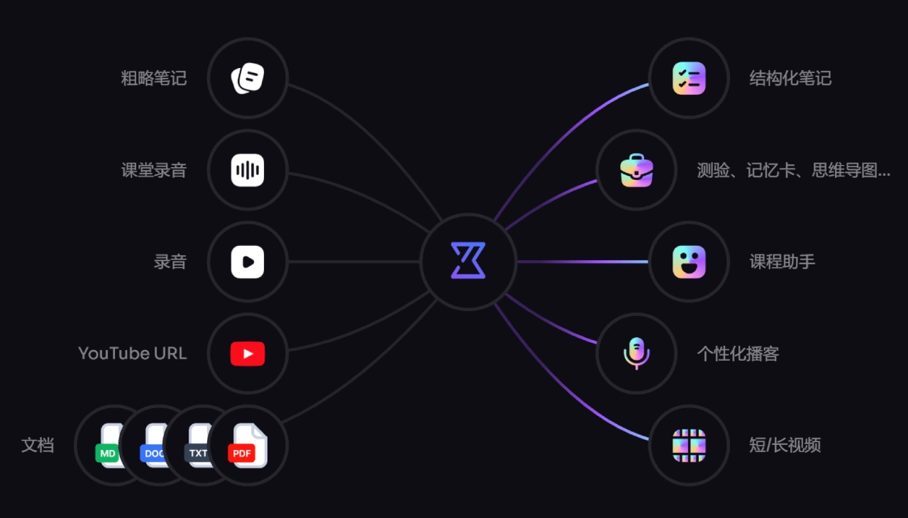 ThetaWave AI(图1)