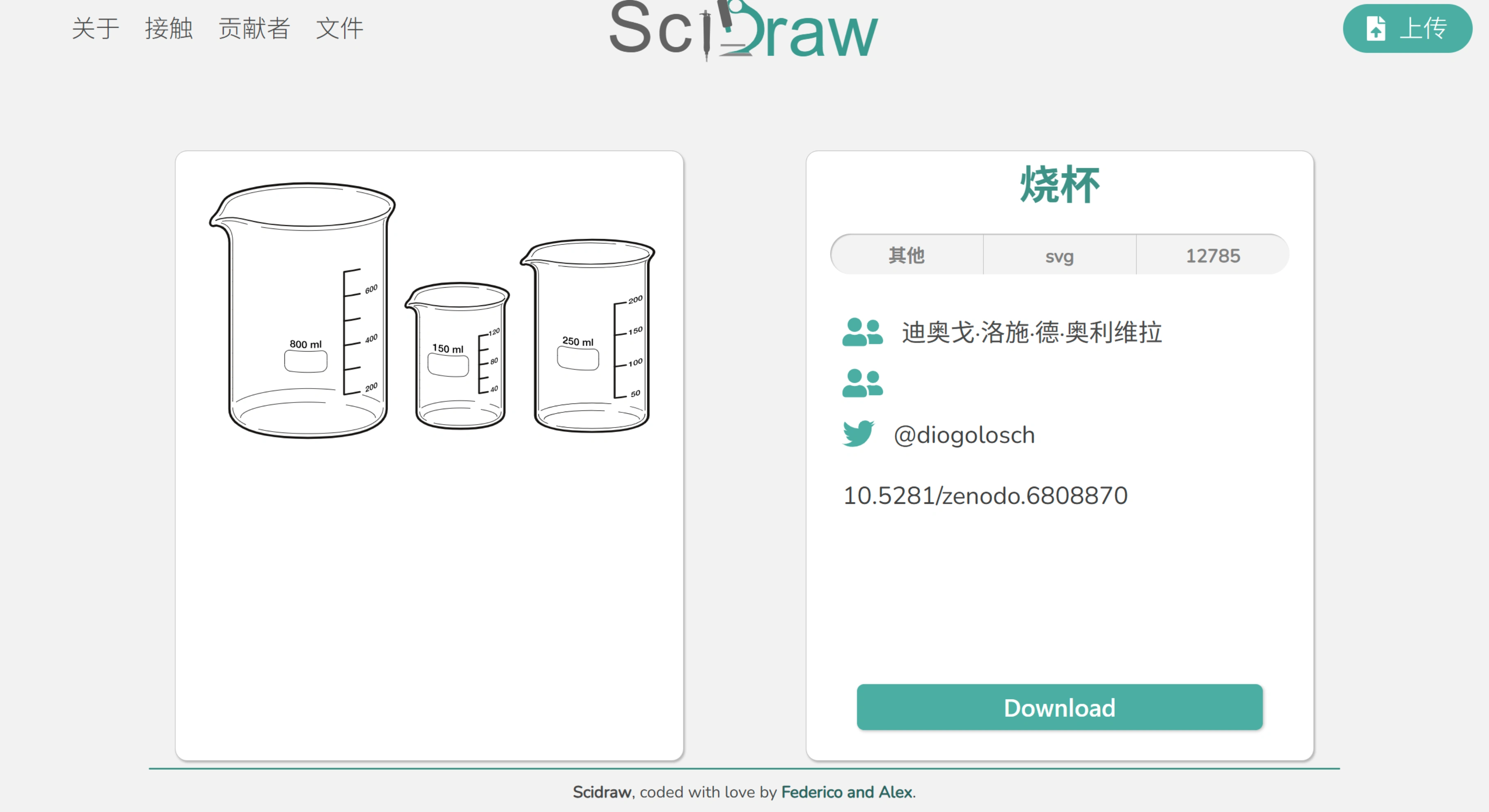 SciDraw(图1)