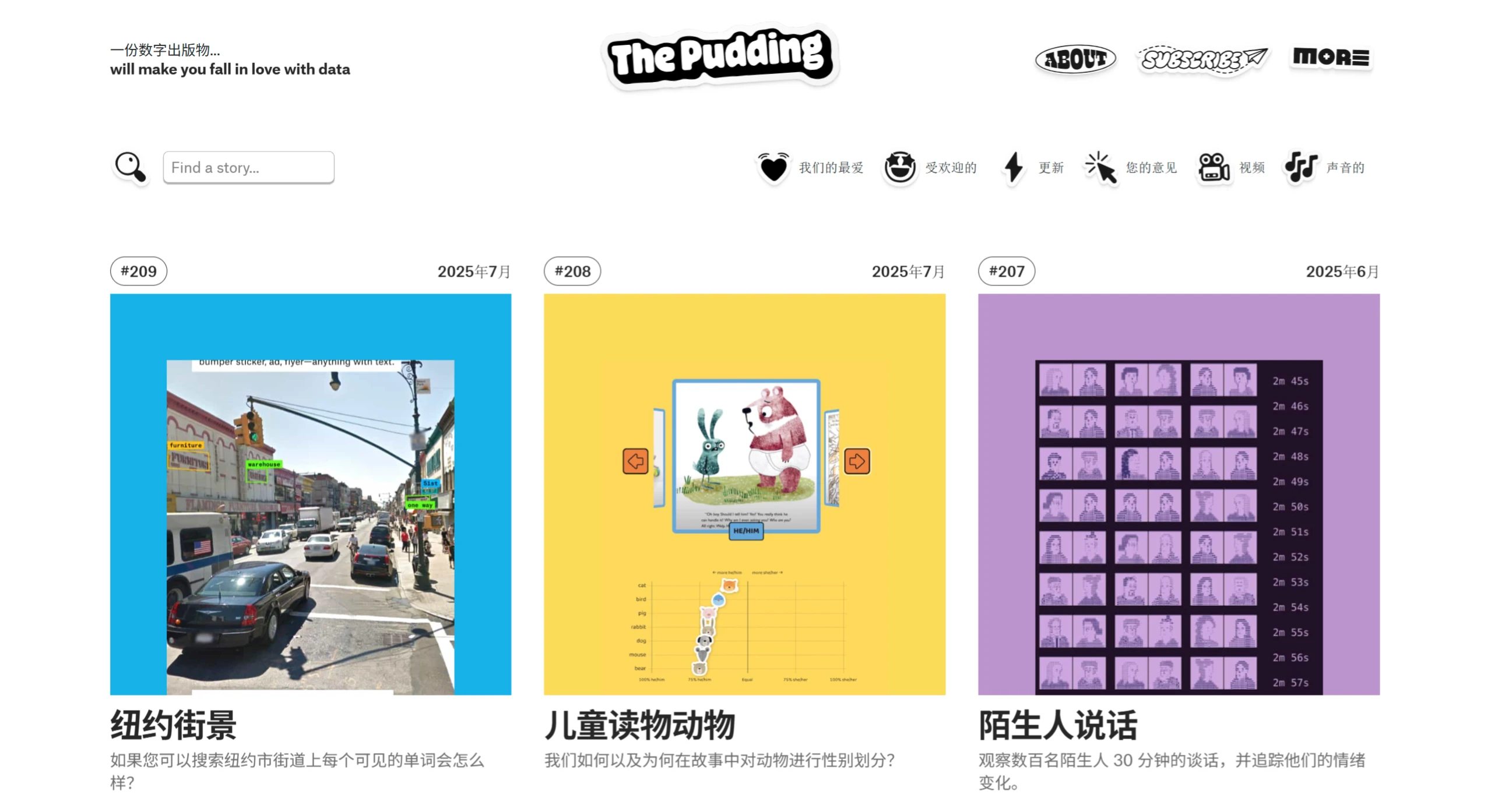 The Pudding：一个专注数据驱动故事的网站