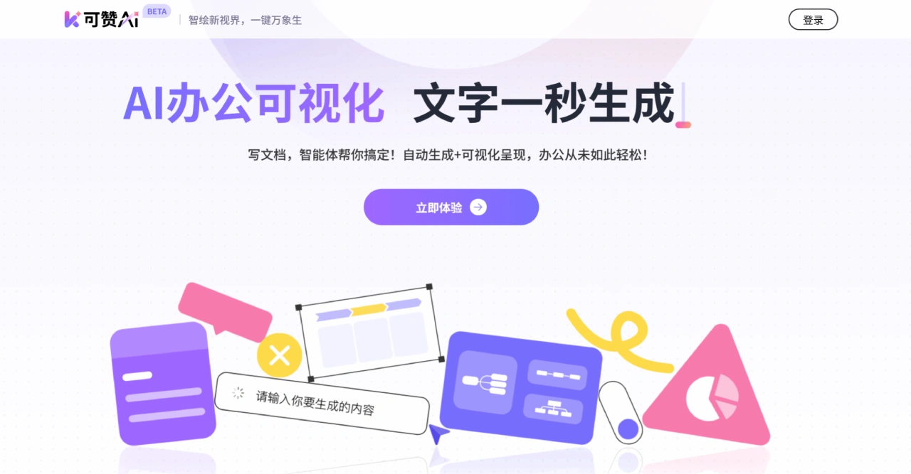 可赞AI(图1)