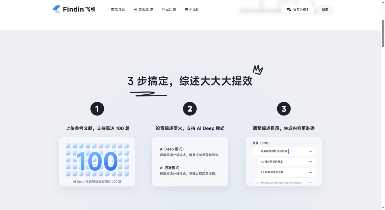 Findin AI使用方法 Findin AI(图1)