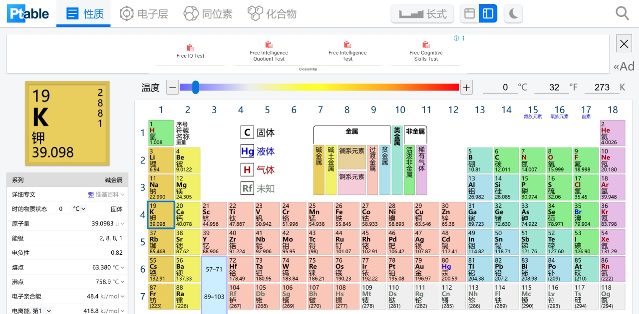Ptable(图1)