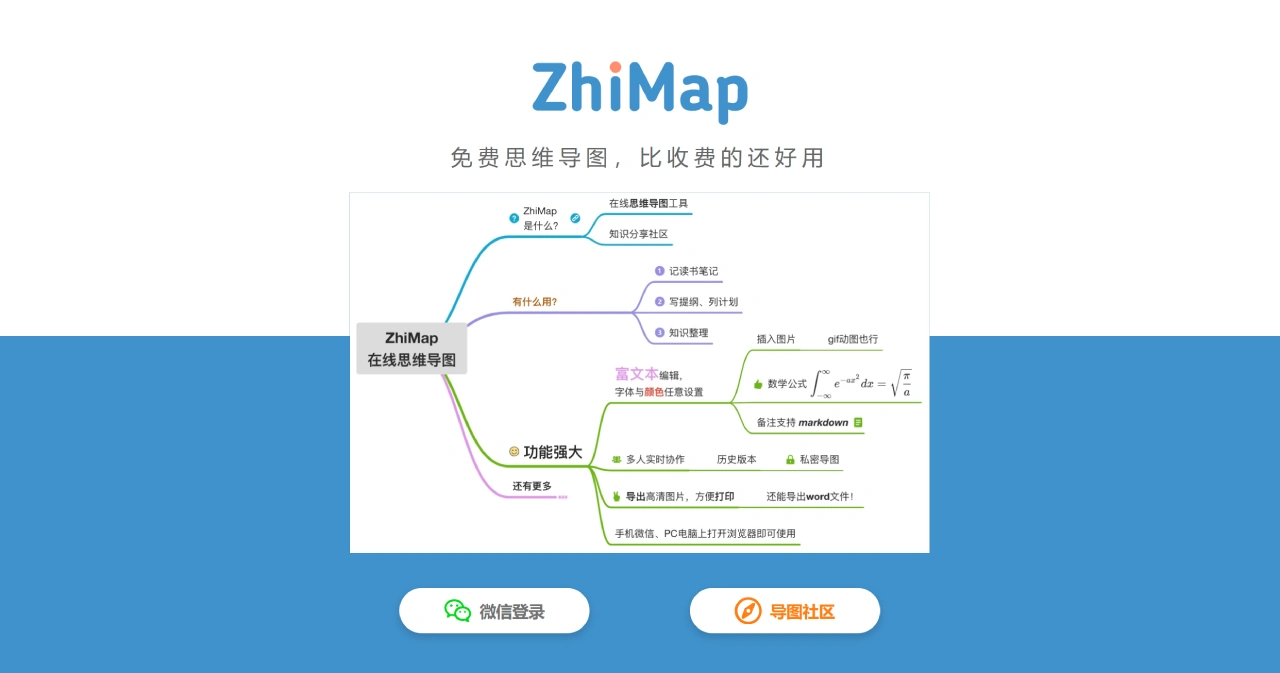 ZhiMap