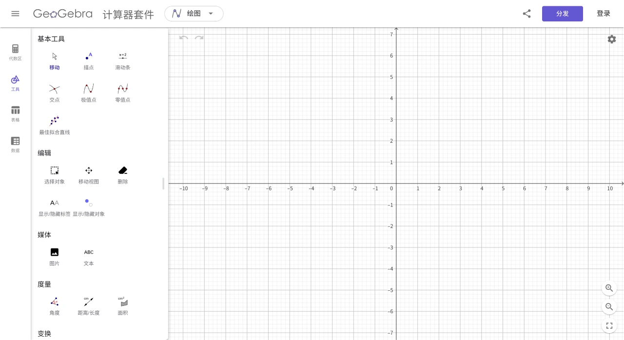 GeoGebra(图1)