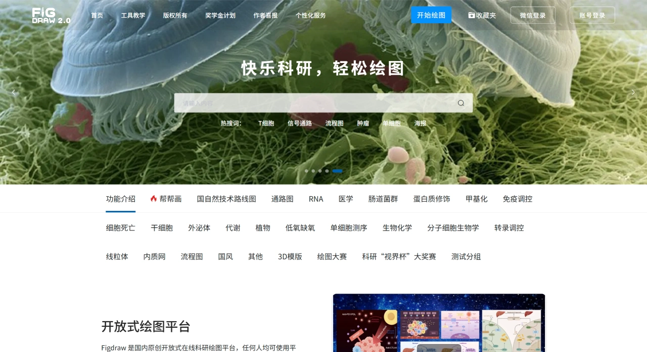 Figdraw：科研者之家开发的在线科研绘图平台