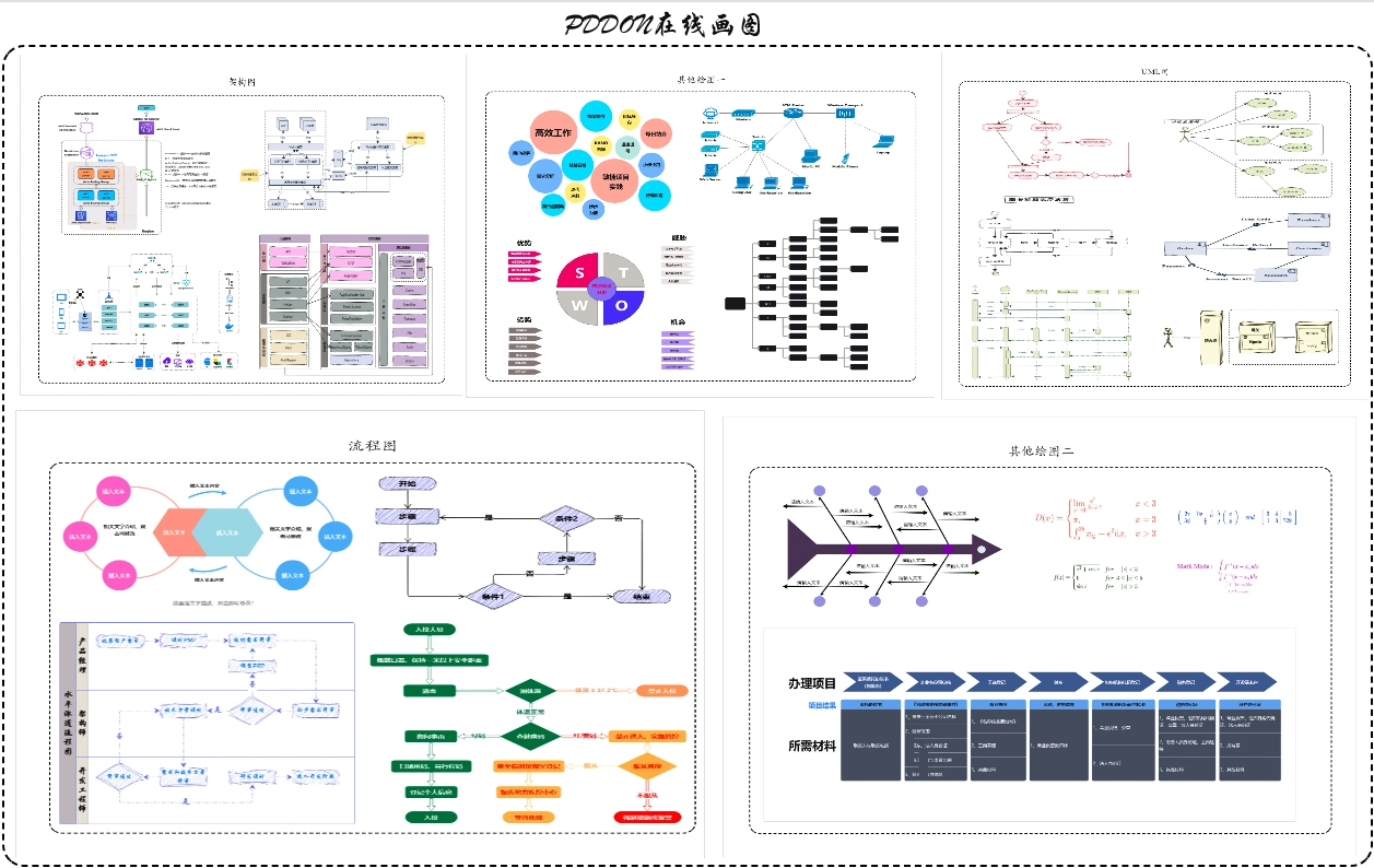 PDDON(图1)