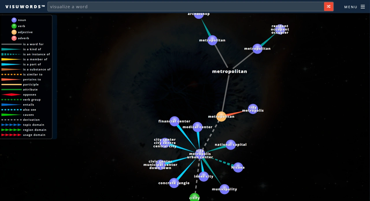 VisuWords(图1)