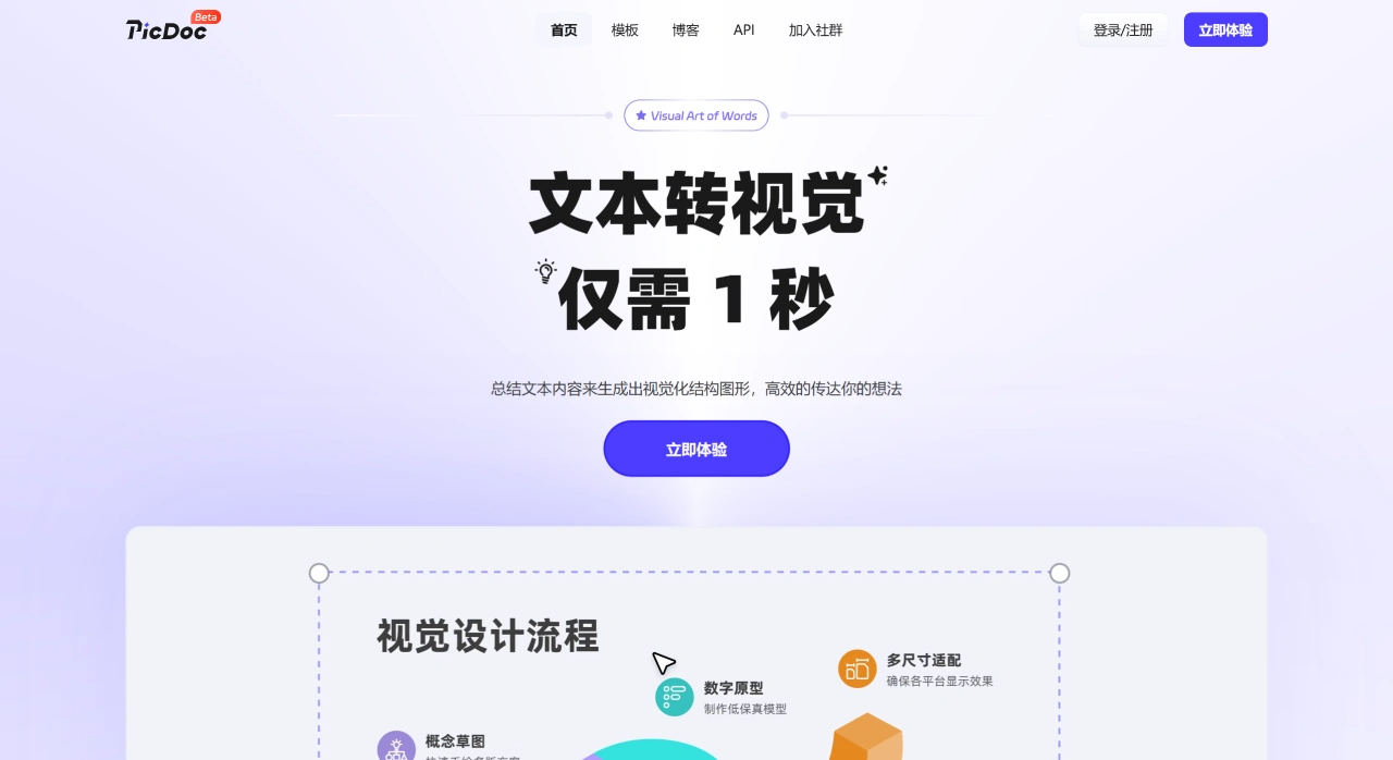 PicDoc(图1)