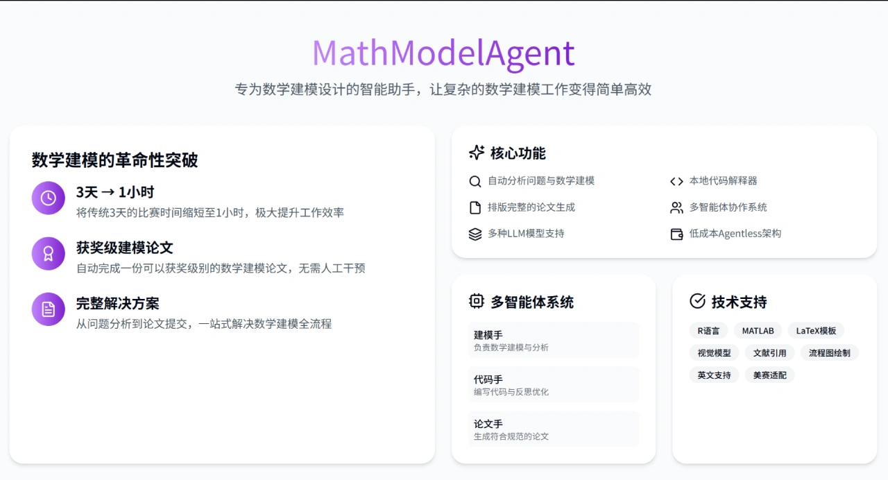 MathModelAgent：专为数学建模设计的智能助手