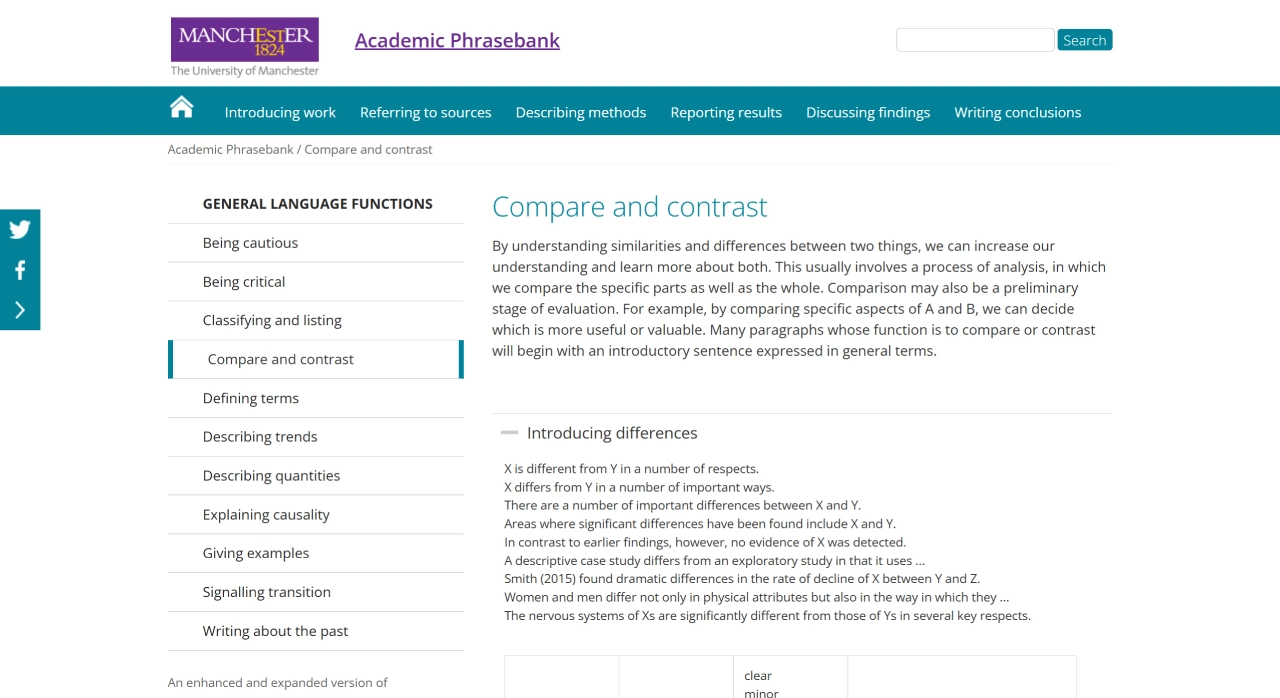 Academic Phrasebank(图1)