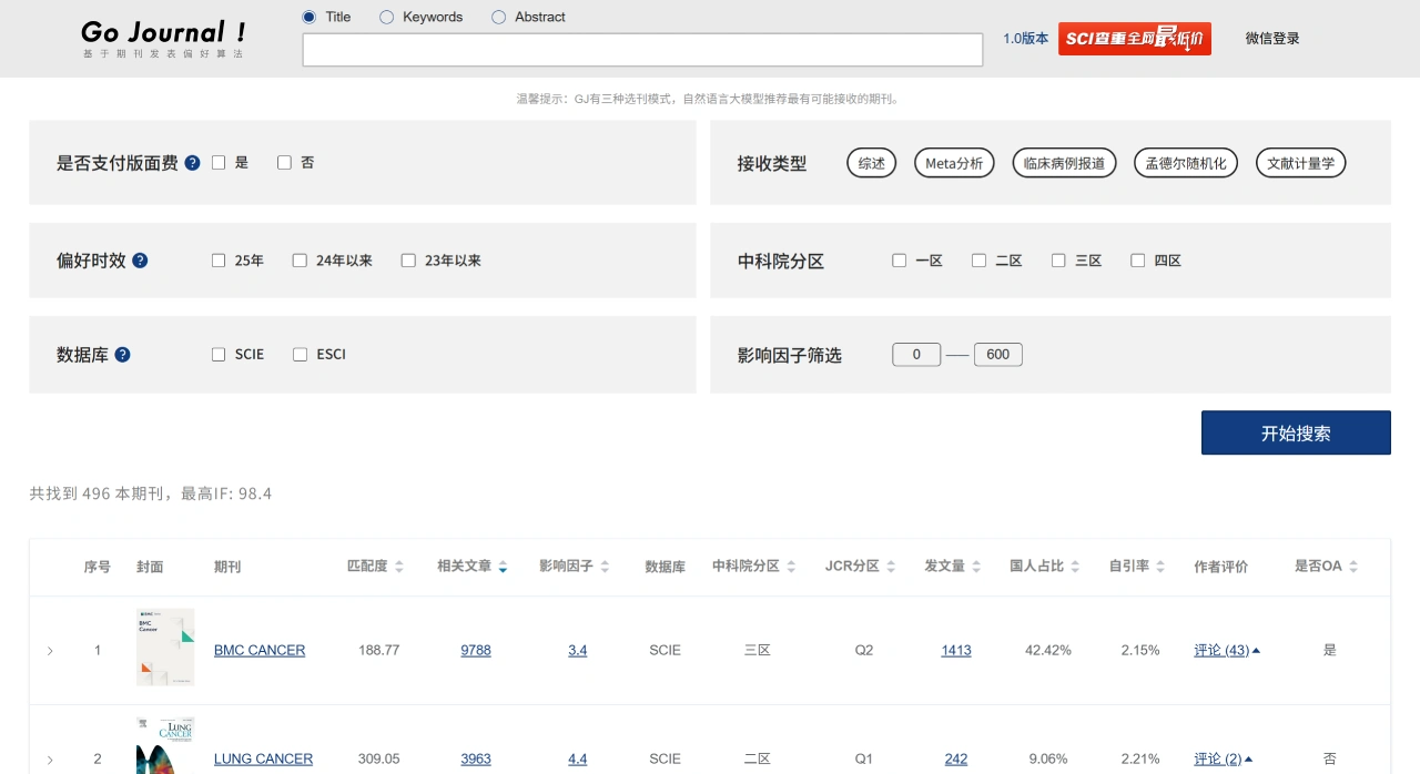 GoJournal：一个免费专业的AI选刊助手