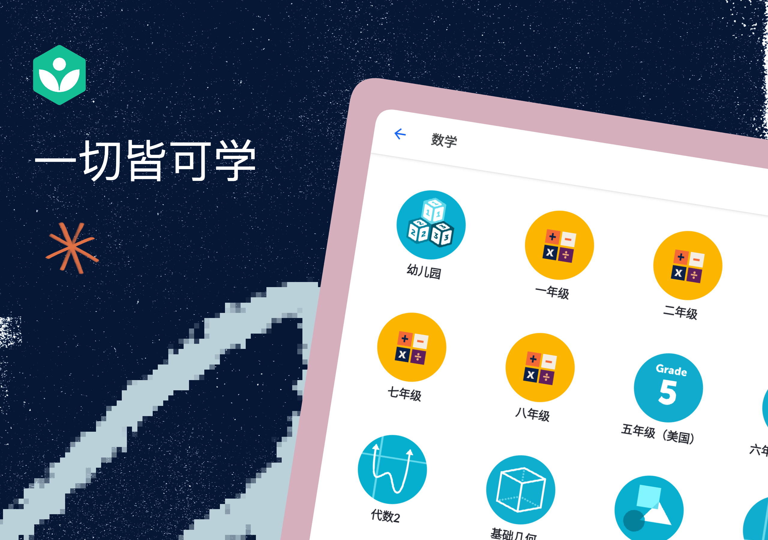 可汗学院(图1) 可汗学院(图1)