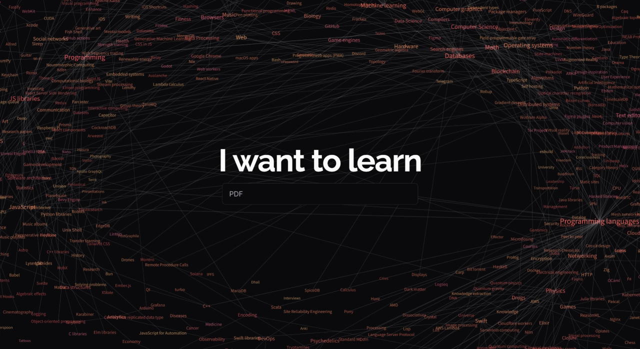 Learn Anything：宝藏学习资源，用知识图谱打开学习的捷径！