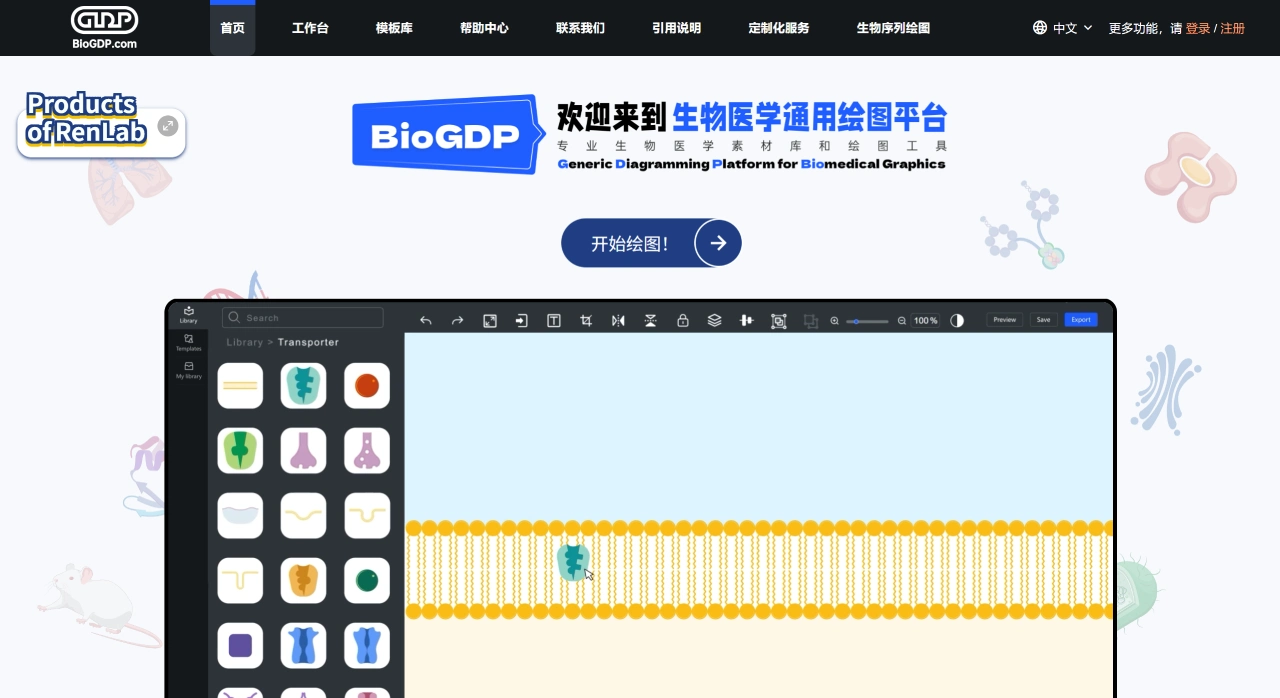 BioGDP：生物医学图形通用绘图平台