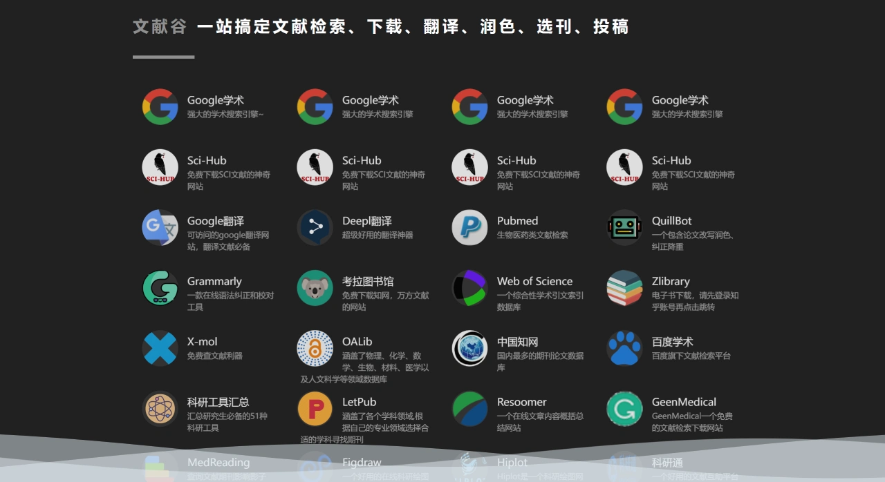 文献谷：面向研究生的科研导航网站