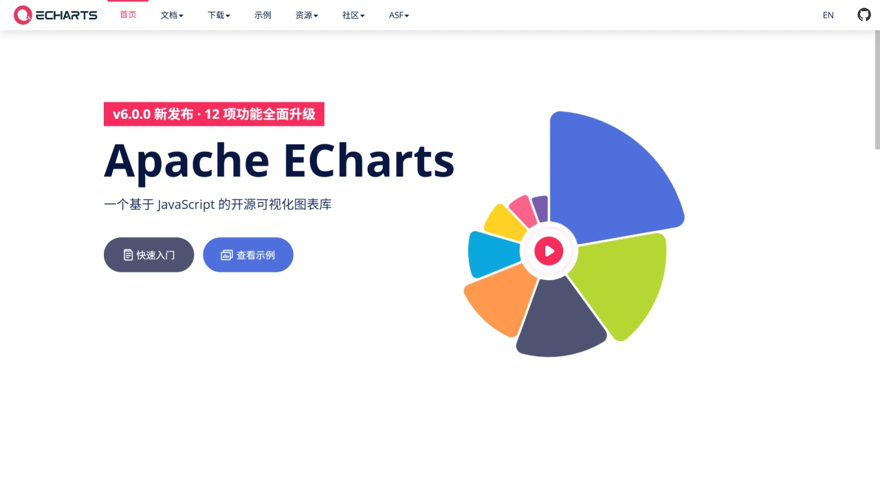 Apache ECharts(图1)