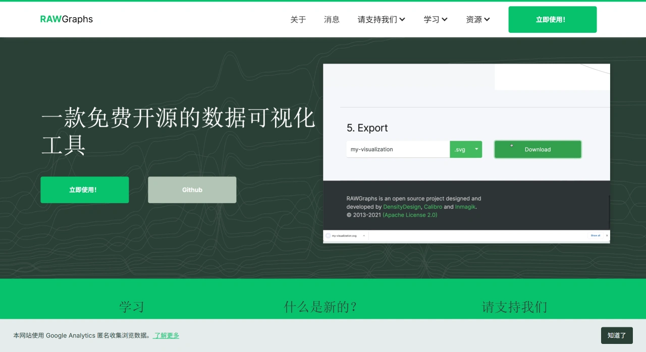 RAWGraphs：一个开源、免费的数据可视化工具