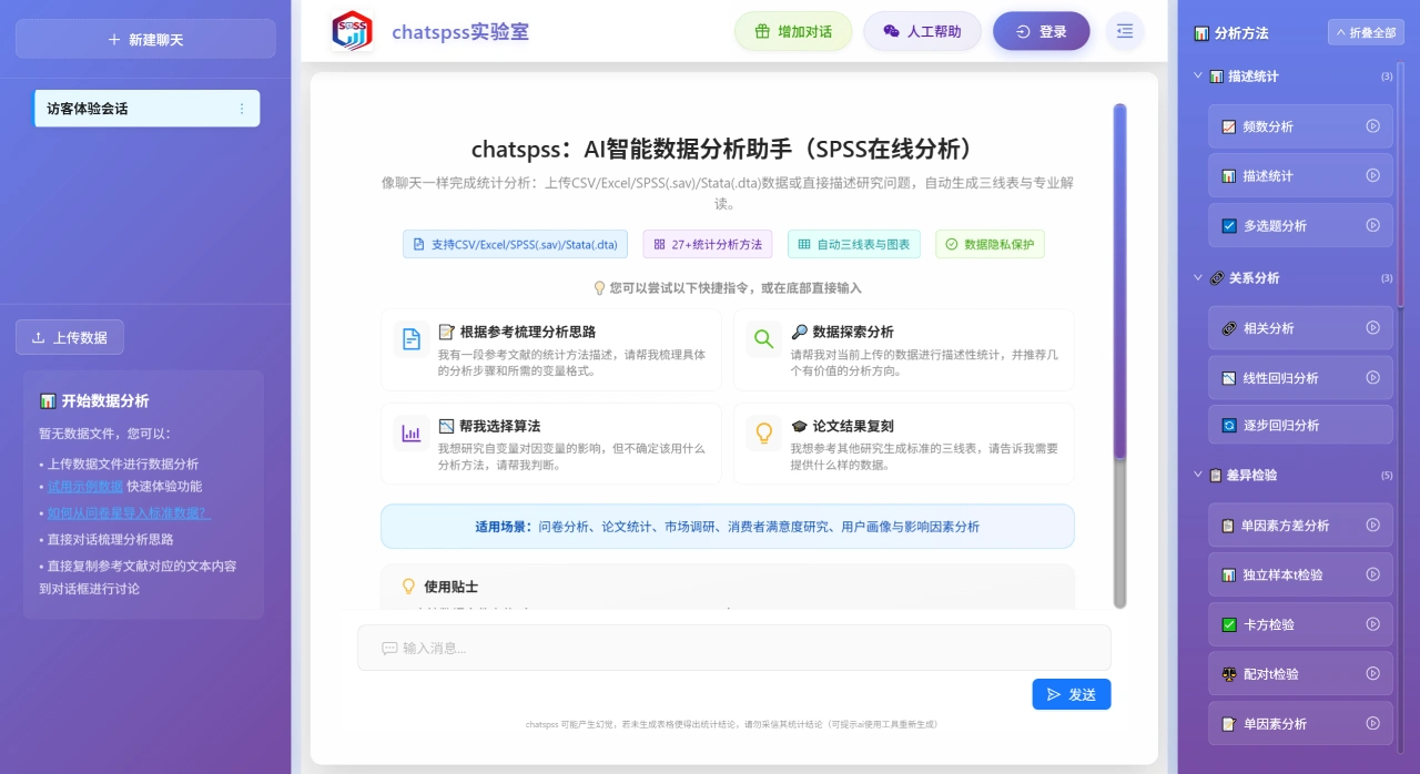 Chatspss实验室：AI智能数据分析助手，支持SPSS在线分析