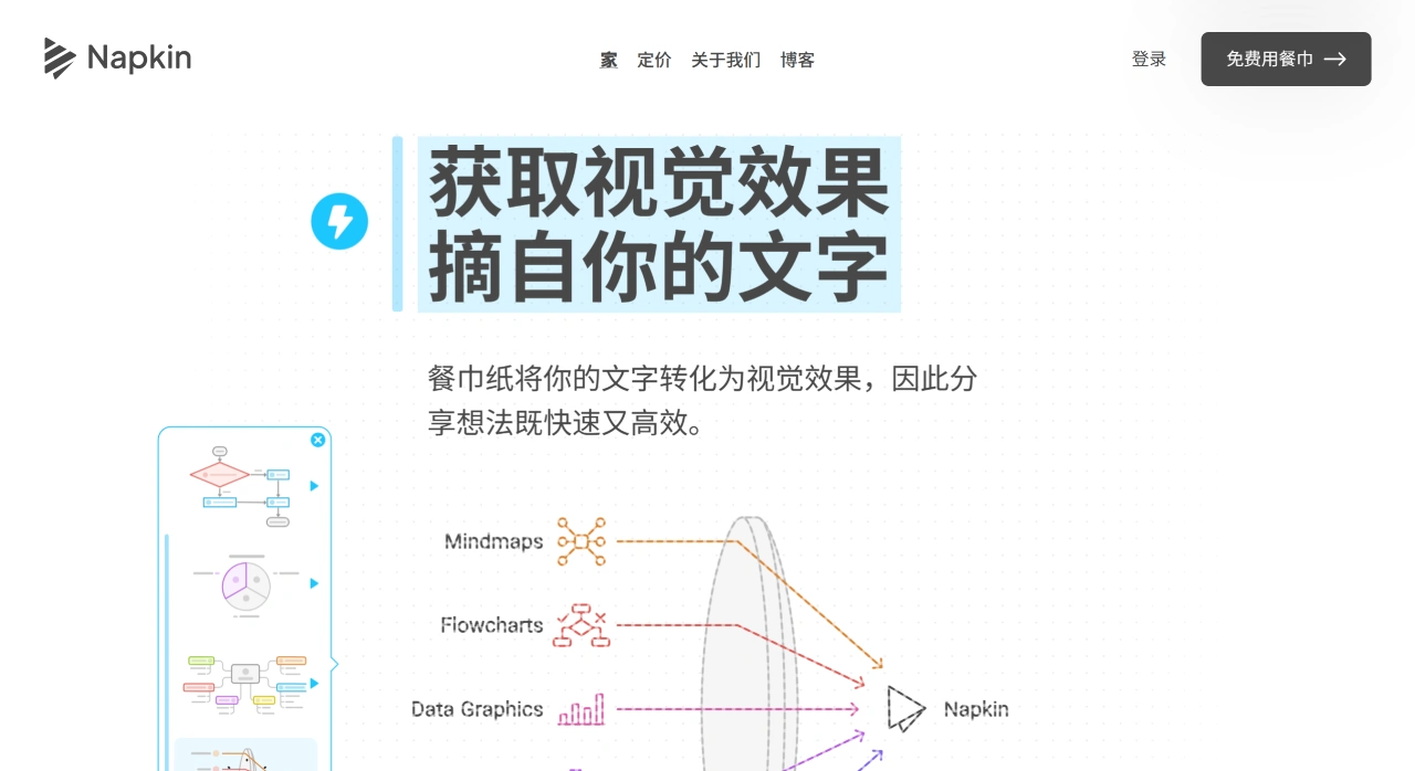 Napkin AI中文：将文本快速转化为可视化图表与信息图