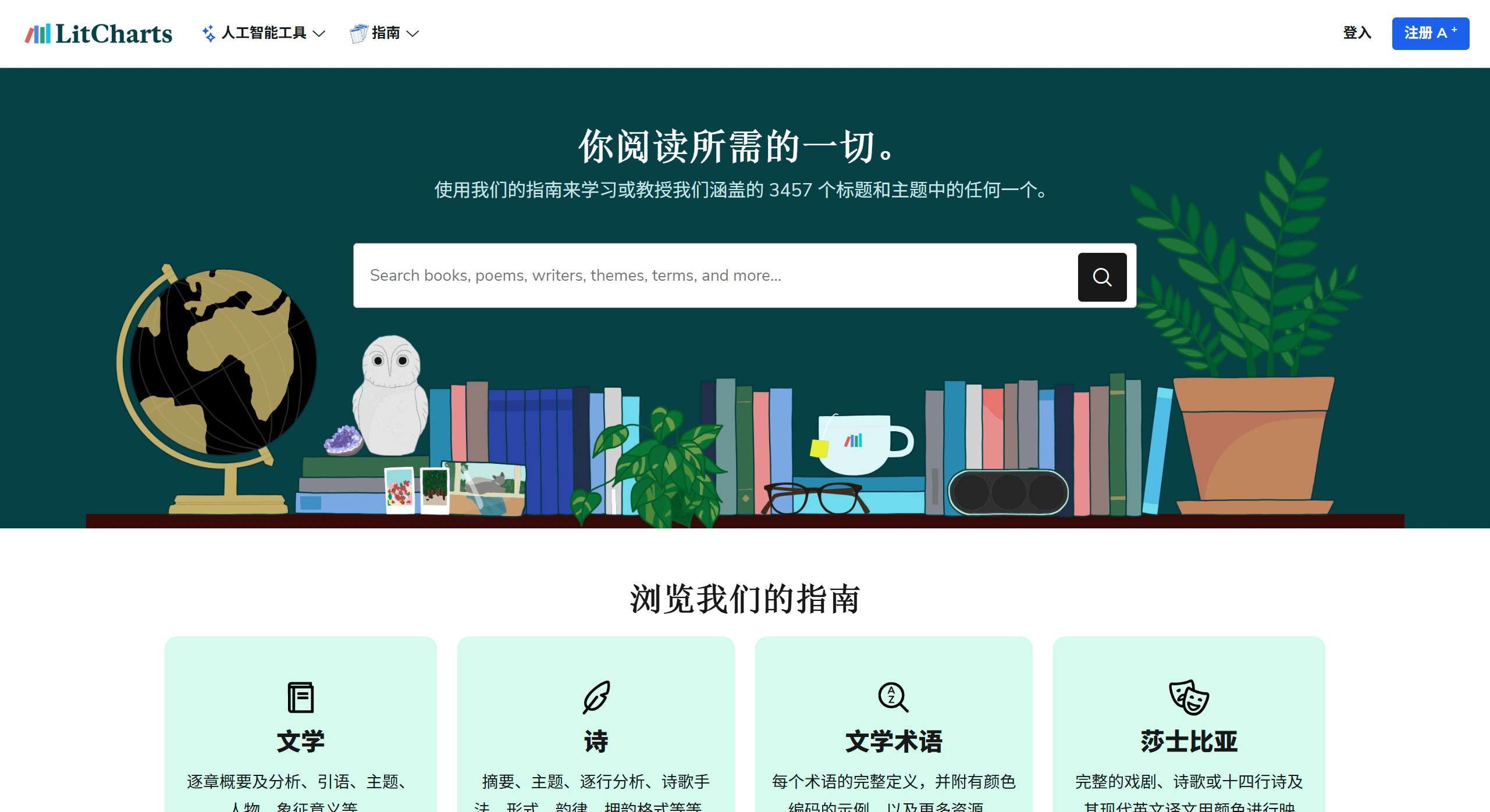 LitCharts：英语文学学习与教学的在线资源平台