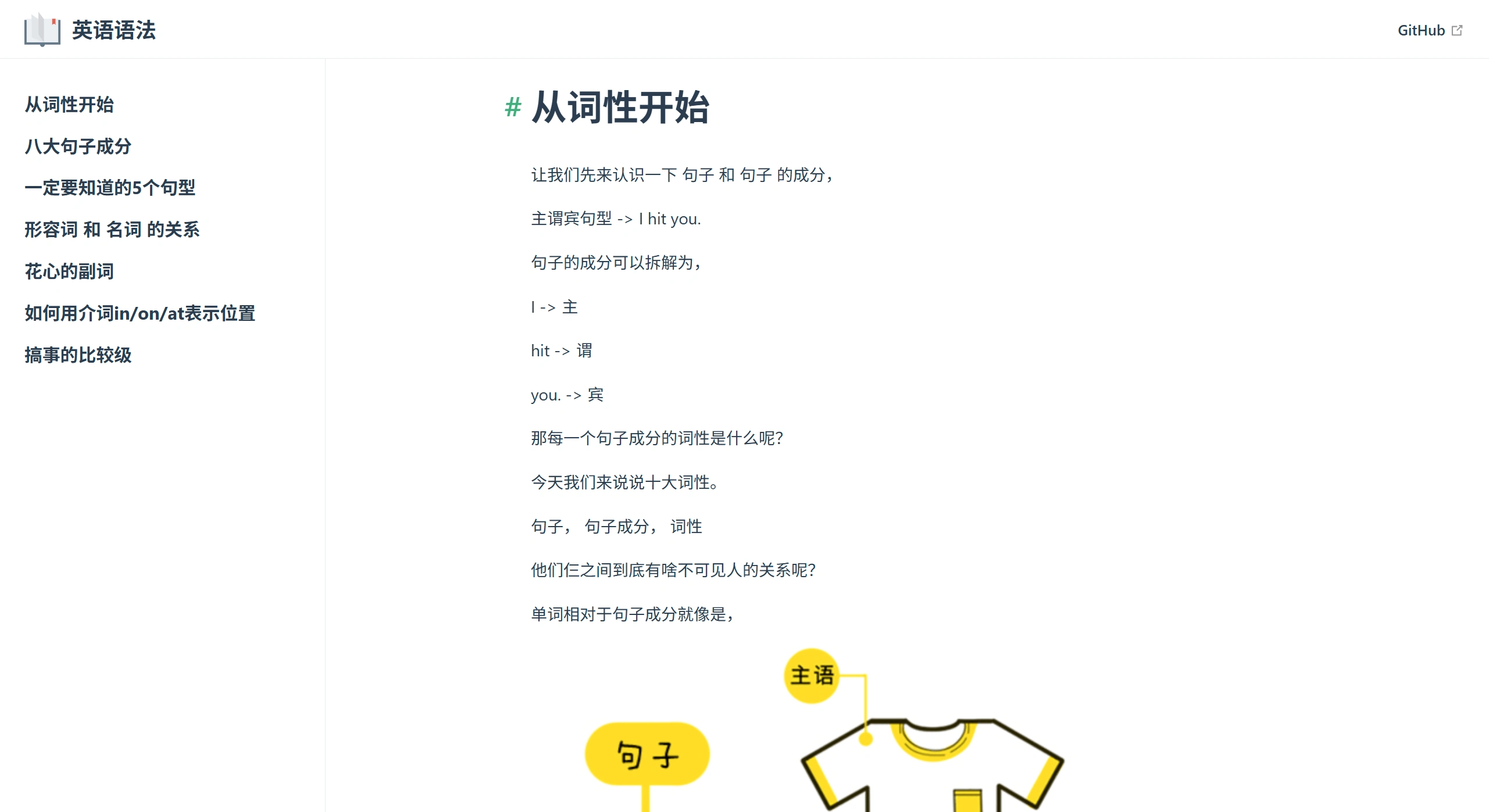 English-Note：从零开始学习英语语法