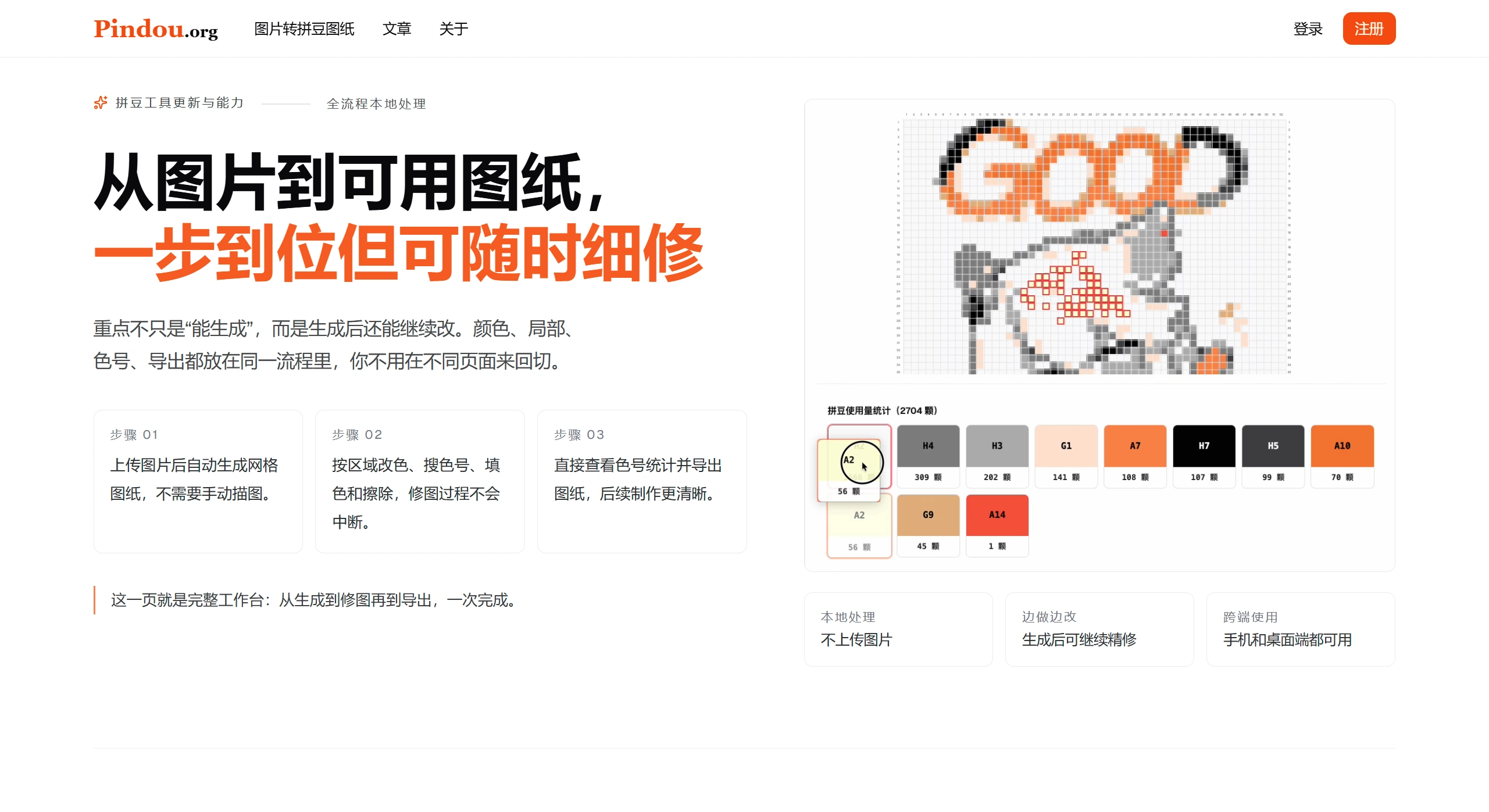 PinDou小小拼豆豆(图1) PinDou小小拼豆豆(图1)