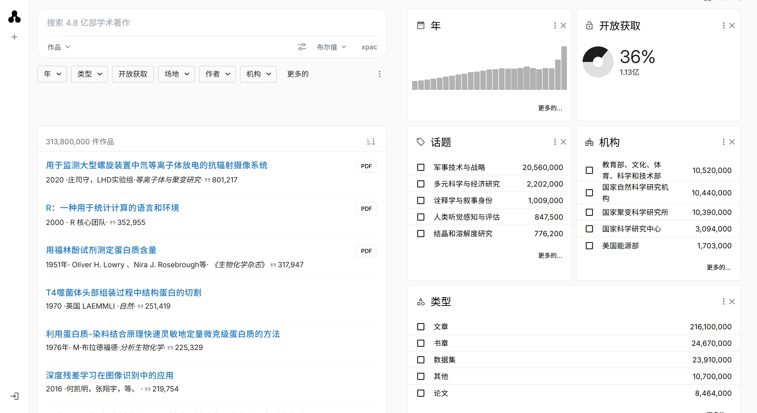 OpenAlex：免费、开放、全面的学术研究知识图谱，MAG继承者