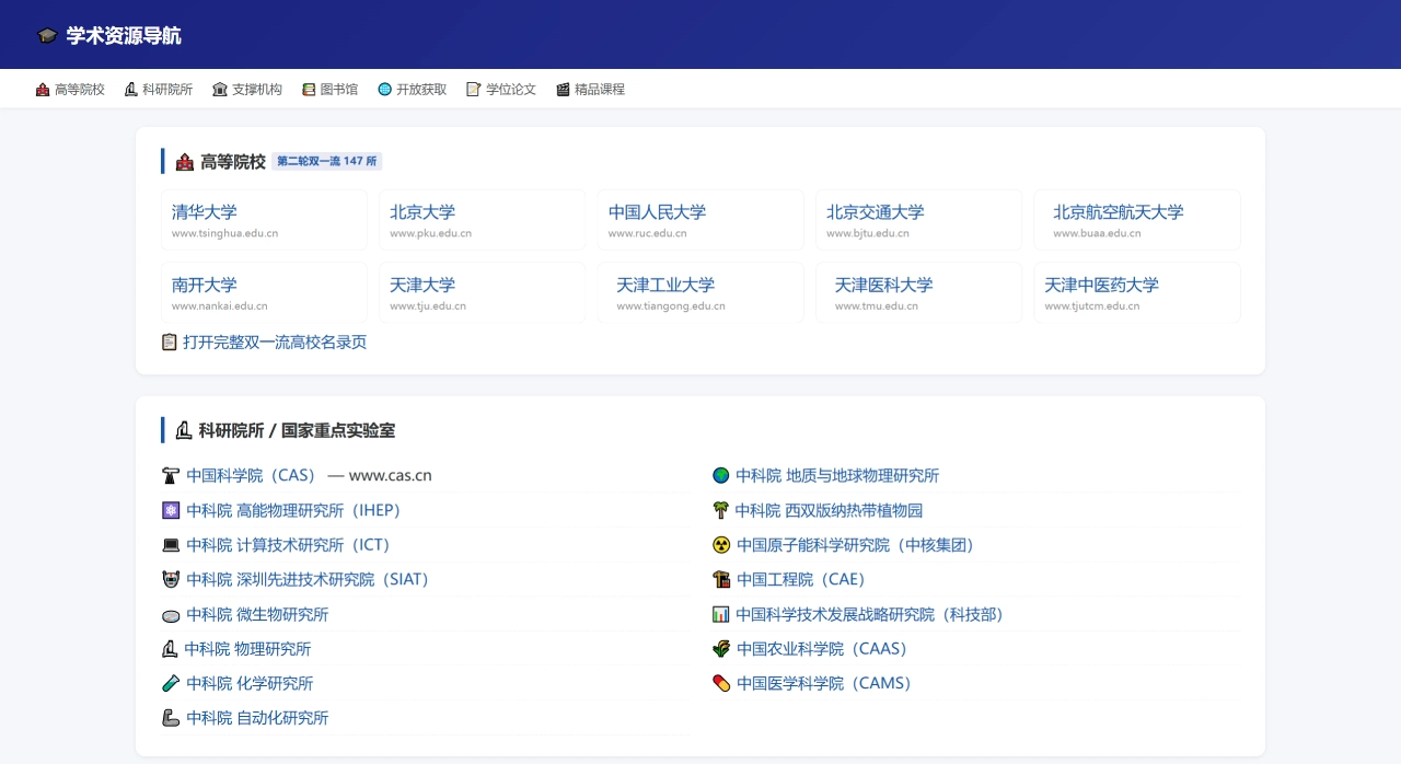 学术资源导航：211工程重点学科信息资源导航