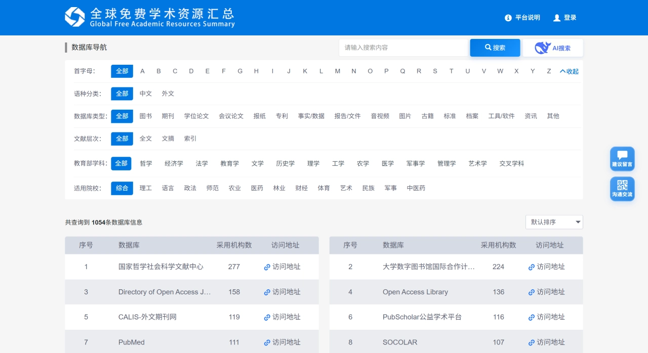 全球免费学术资源汇总平台：国内外免费学术资源库